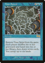 Reserved List